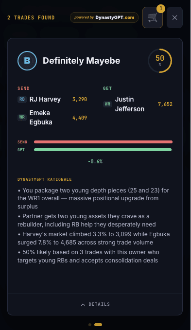 Trade Builder Coach