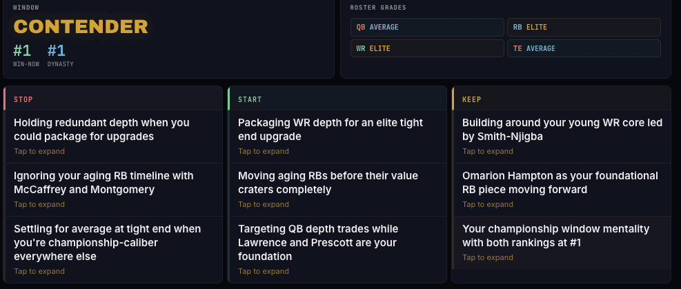 Franchise Report