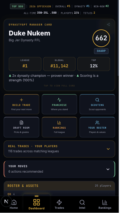 DynastyGPT Mobile Dashboard