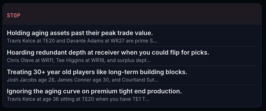 Franchise Intel Coaching